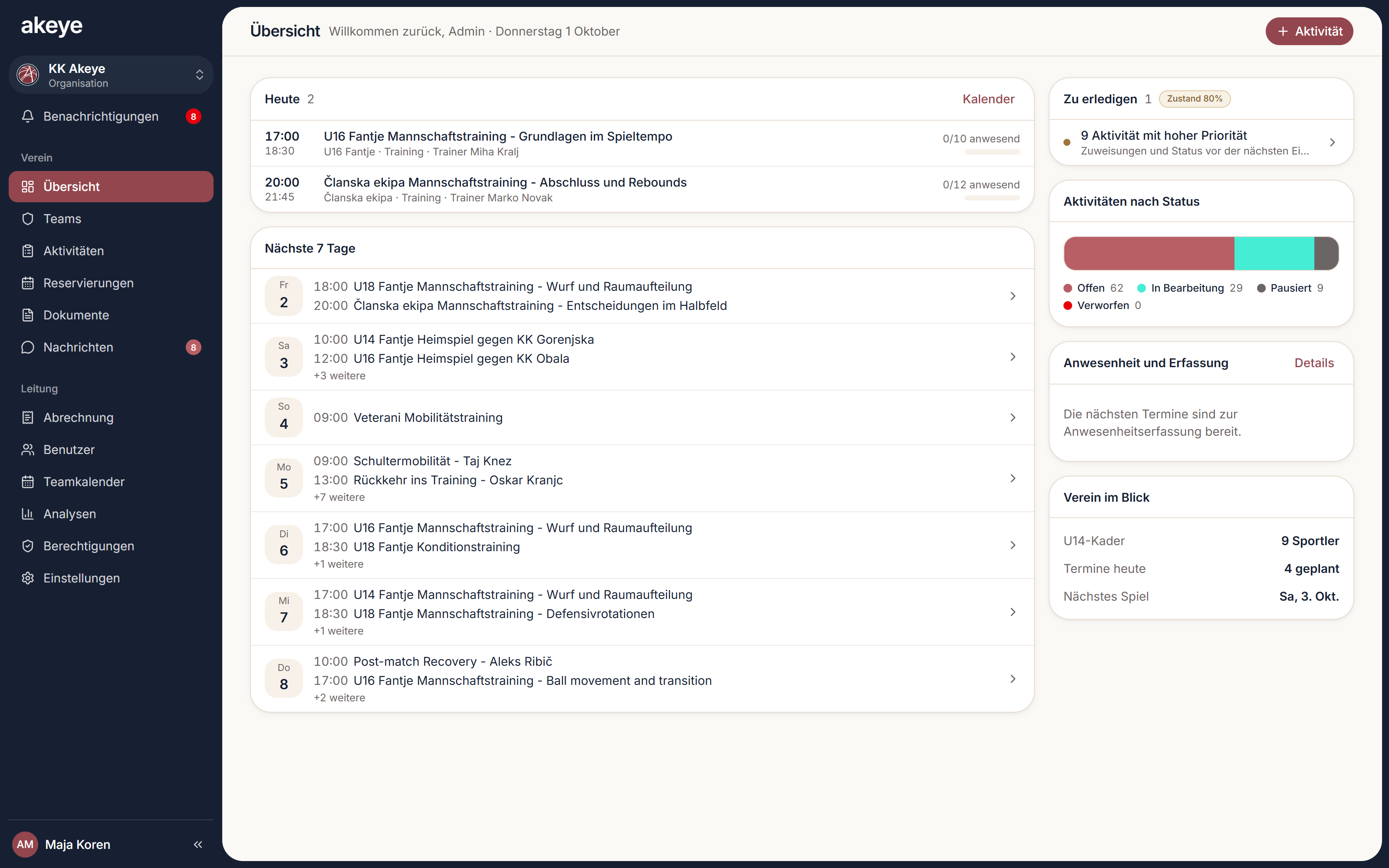Ein echtes Akeye-Dashboard: gemeinsamer Überblick über Aktivitäten und Organisationsarbeit.