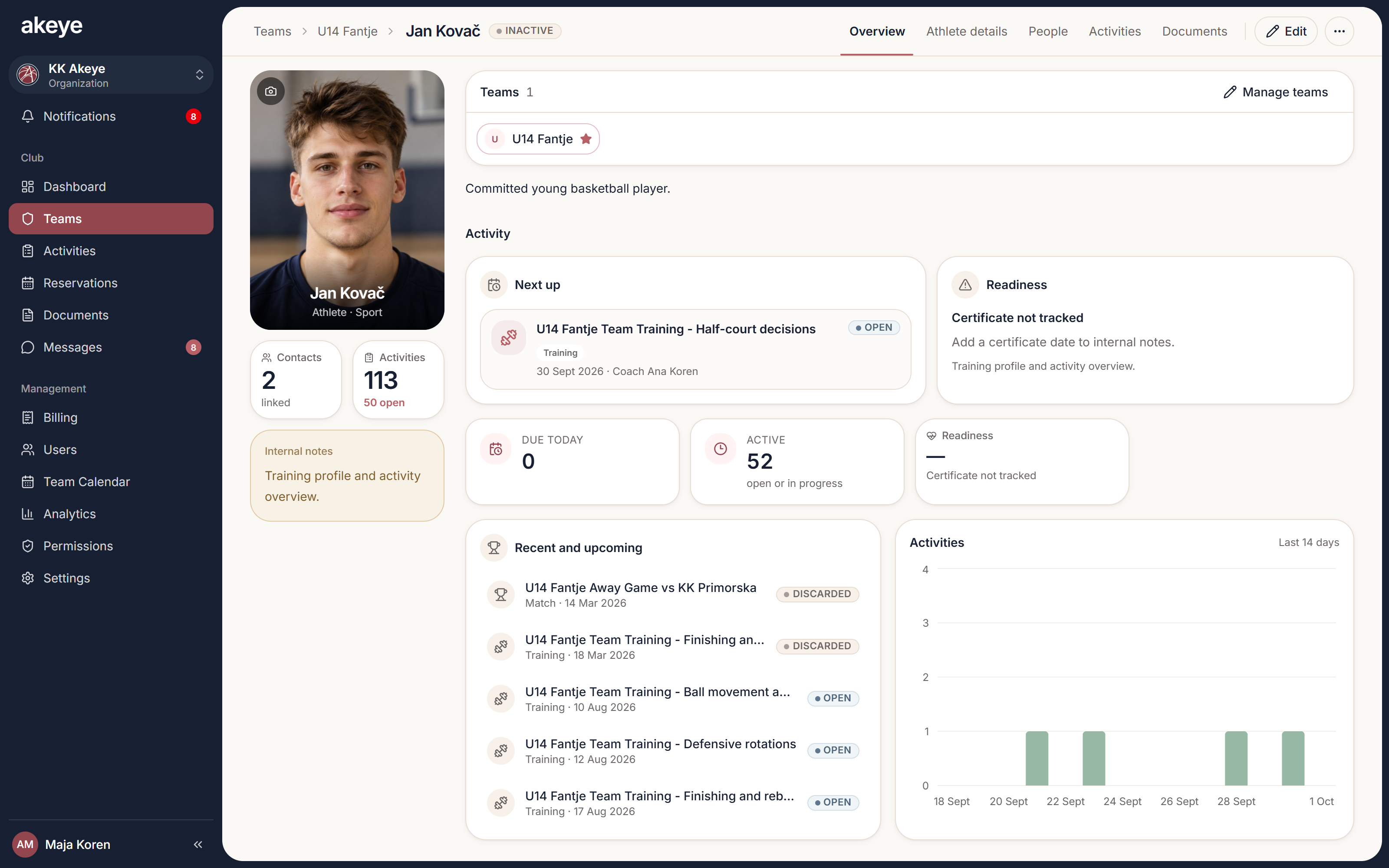 Athlete overview