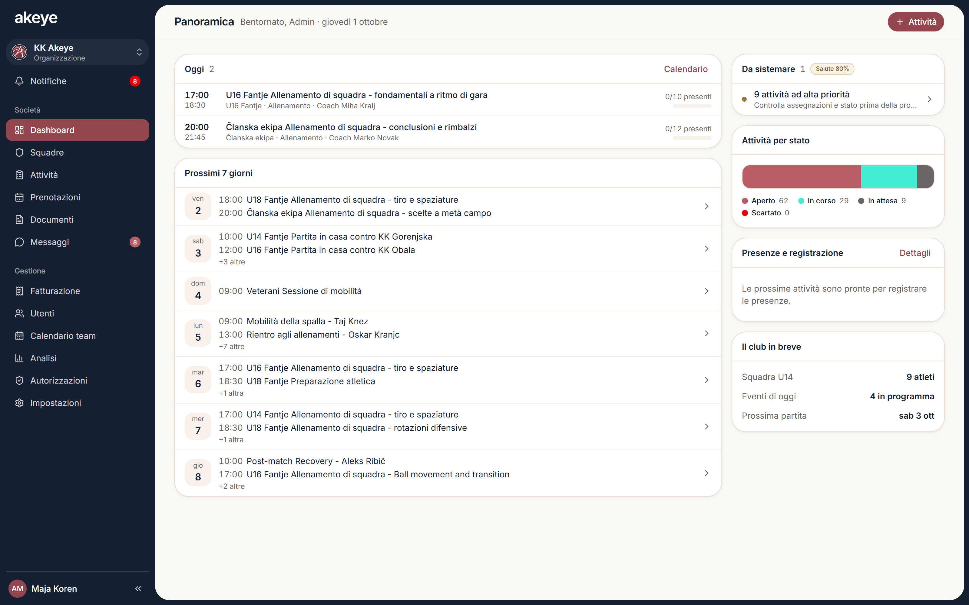 Una vera dashboard Akeye: panoramica condivisa di attività e lavoro dell’organizzazione.